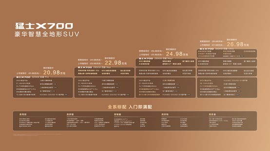 猛士X700正式上市,限时焕新价20.98万元起