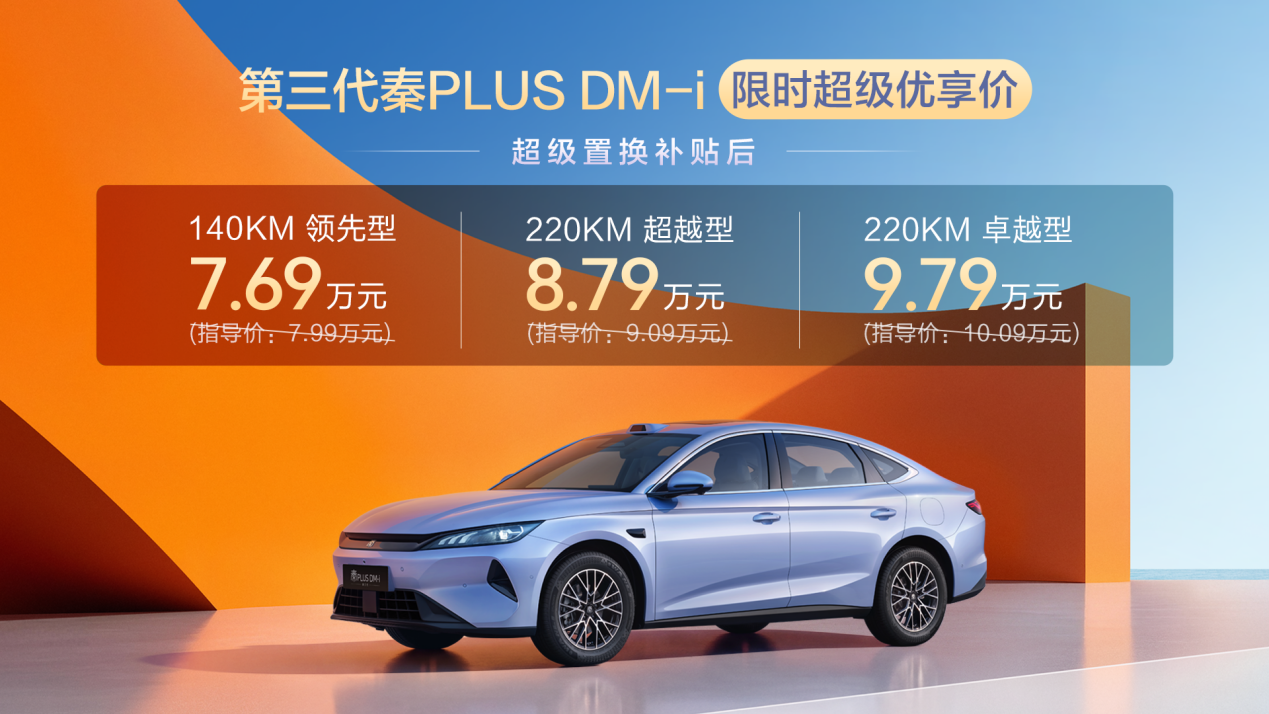 空间更大/综合续航2290km 第三代秦PLUS DM-i上市限时价7.69万元起