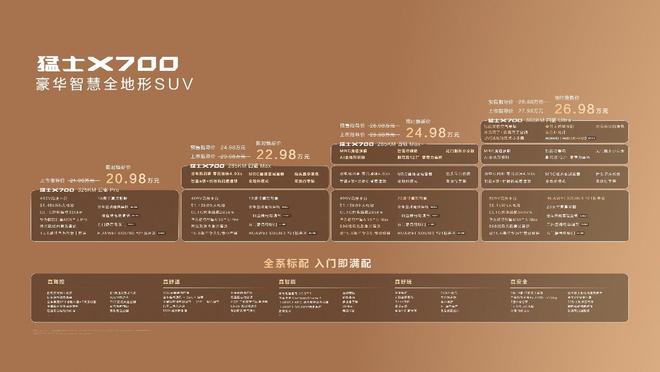 专业越野+华为乾崑智能 猛士X700限时焕新价20.98万起|新车|底盘|内饰