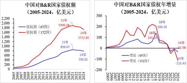 卢锋:全球失衡背后,大国博弈与多边治理——G20阿什维尔财长和央行行长会议的启示|金融危机|imf|宏观经济