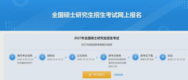 2027考研或将成为“上岸率最高一年”?机构统计人数255万,预测报名人数还会下降|保研|名校|学硕|复试