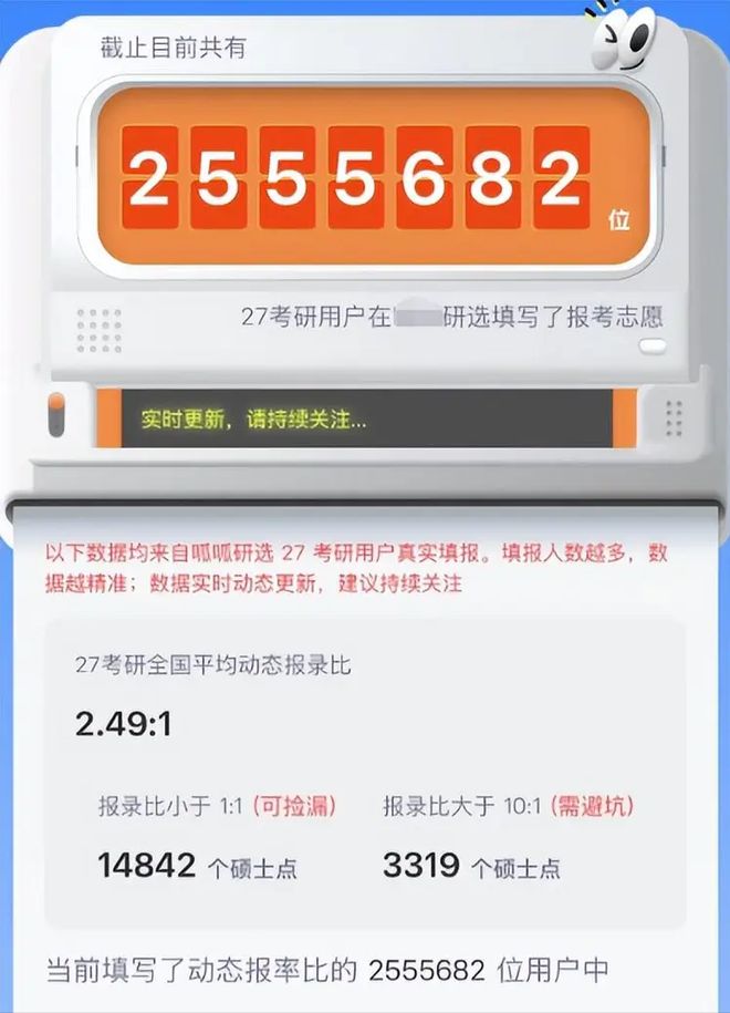 2027考研或将成为“上岸率最高一年”?机构统计人数255万,预测报名人数还会下降|保研|名校|学硕|复试