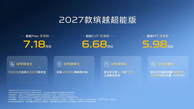 2027款吉利缤越超能版上市,先享价5.98万元起|内饰|新车|轮毂|吉利汽车
