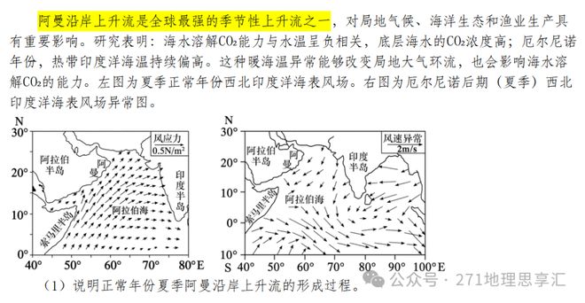 课本只说了地转偏向力改变洋流方向，这个高考难点藏着埃克曼输送|海流|季风|上升流
