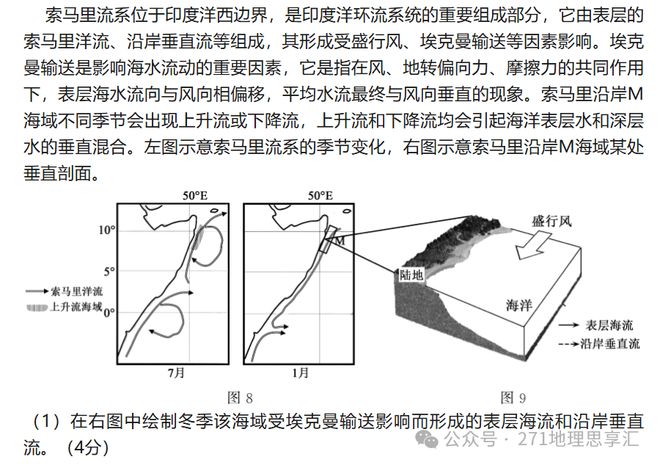 课本只说了地转偏向力改变洋流方向,这个高考难点藏着埃克曼输送|海流|季风|上升流