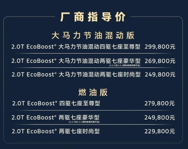 新福特锐界L上市 指导价22.98万元-29.98万元