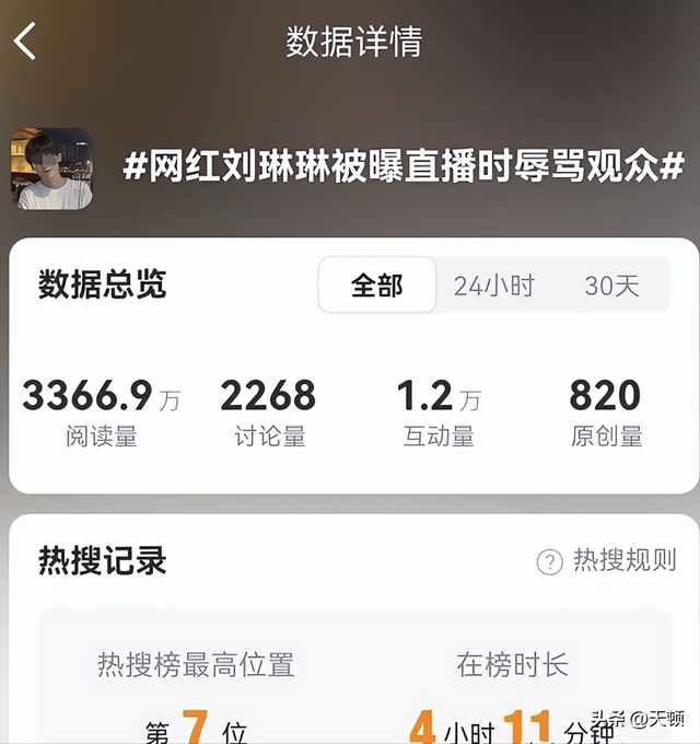 人设崩了?130万网红翻车,账号被封!曾豪言年入千万,网友:活该