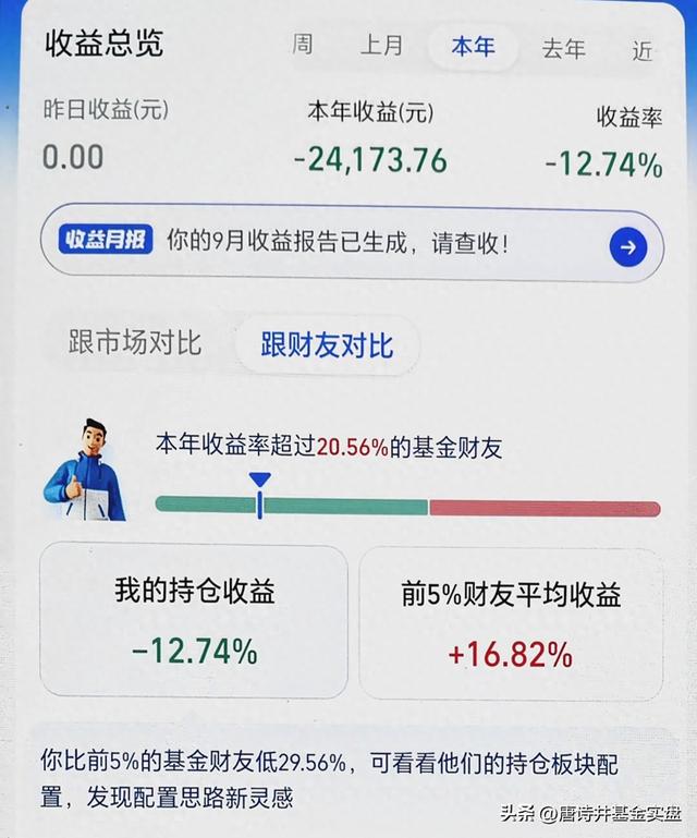 10.26个人基金实盘日记