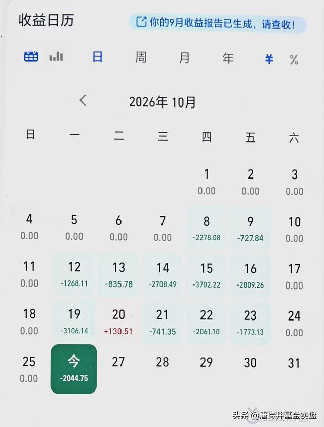 10.26个人基金实盘日记