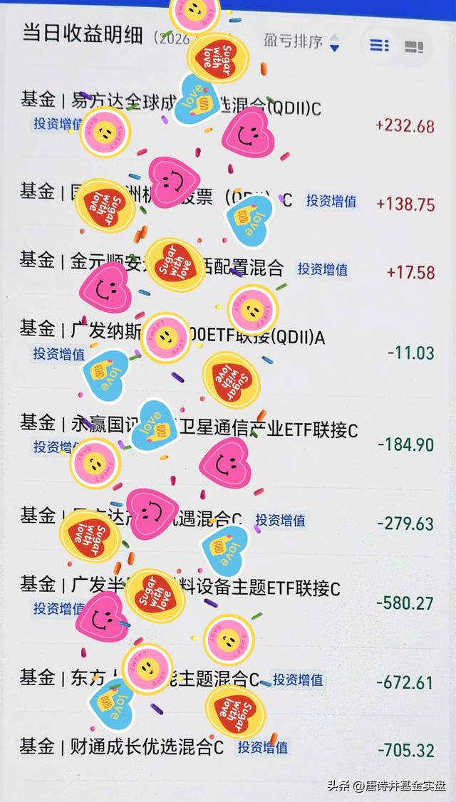 10.26个人基金实盘日记