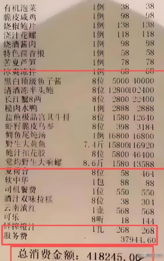 一夜输1亿,一瓶酒50万,2亿豪车买来当玩具,父子败光百亿家产!