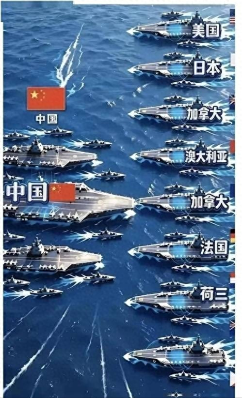 9个国家凑了近6万人，把演习摆到我们家门口，以为中方会忍下去？