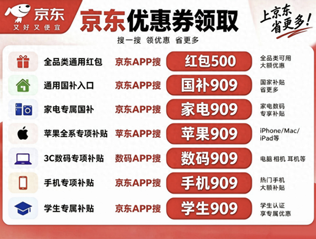 史诗级暴跌！新一轮国补正式官宣！国补政策 10 月 29日最新消息！2026 京东淘宝双十一开门红今晚 8 点开抢，全屋家具家电组合购折上再享 7 折，第四批国补持续申领至 12 月 31 日结束